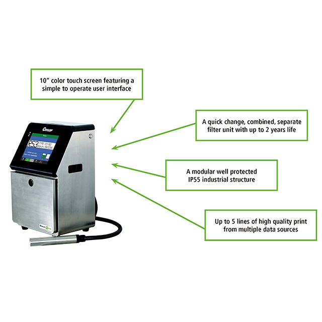 Impresora de inyección de tinta CIJ de alta velocidad industrial, máquina de codificación y marcado de fecha por lotes Cyklop CM760